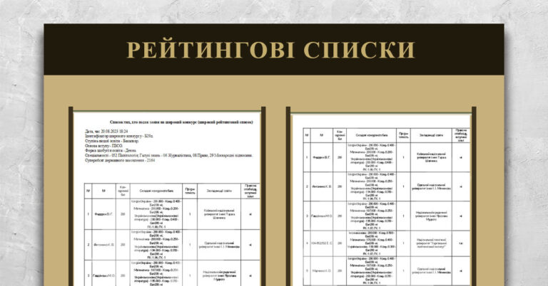 Когда будут известны результаты поступления 2026: полный календарь