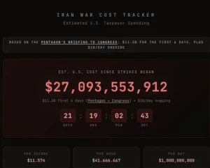 Трекер витрат Пентагону на війну з Іраном: 27,093,553,912 доларів з таймером.