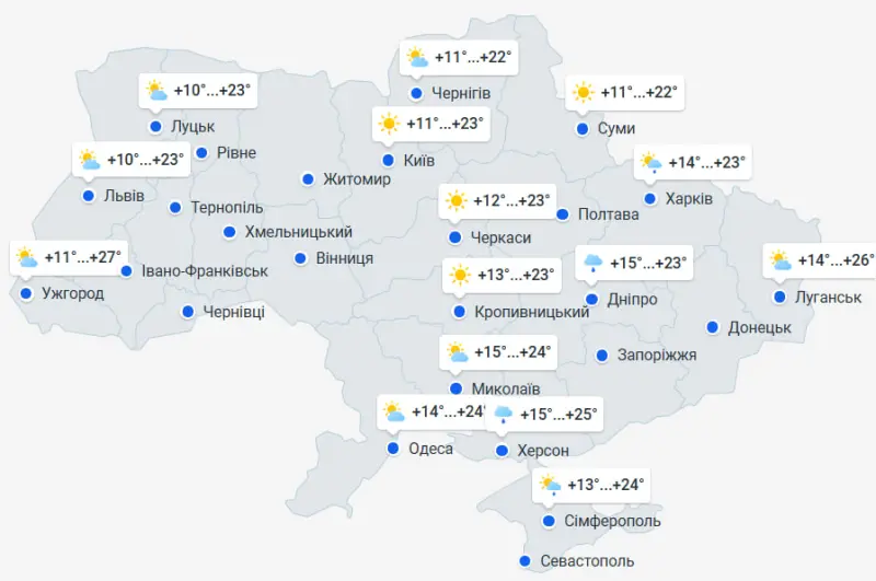 Мапа України з прогнозом температури повітря від +10 до +27 градусів у містах