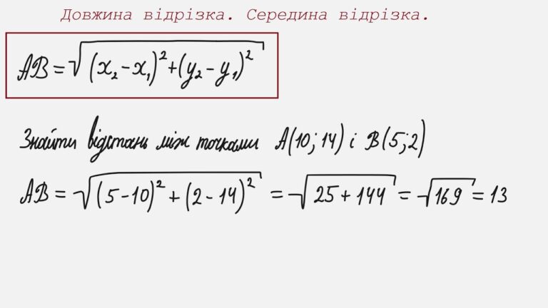 Як знайти довжину відрізка: гайд для новачків і профі