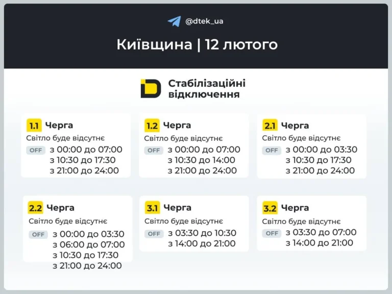 Аварія в мережі: світло зникло в двох районах Києва