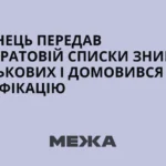 Лубінець: Україна та Росія обмінялися списками зниклих військових