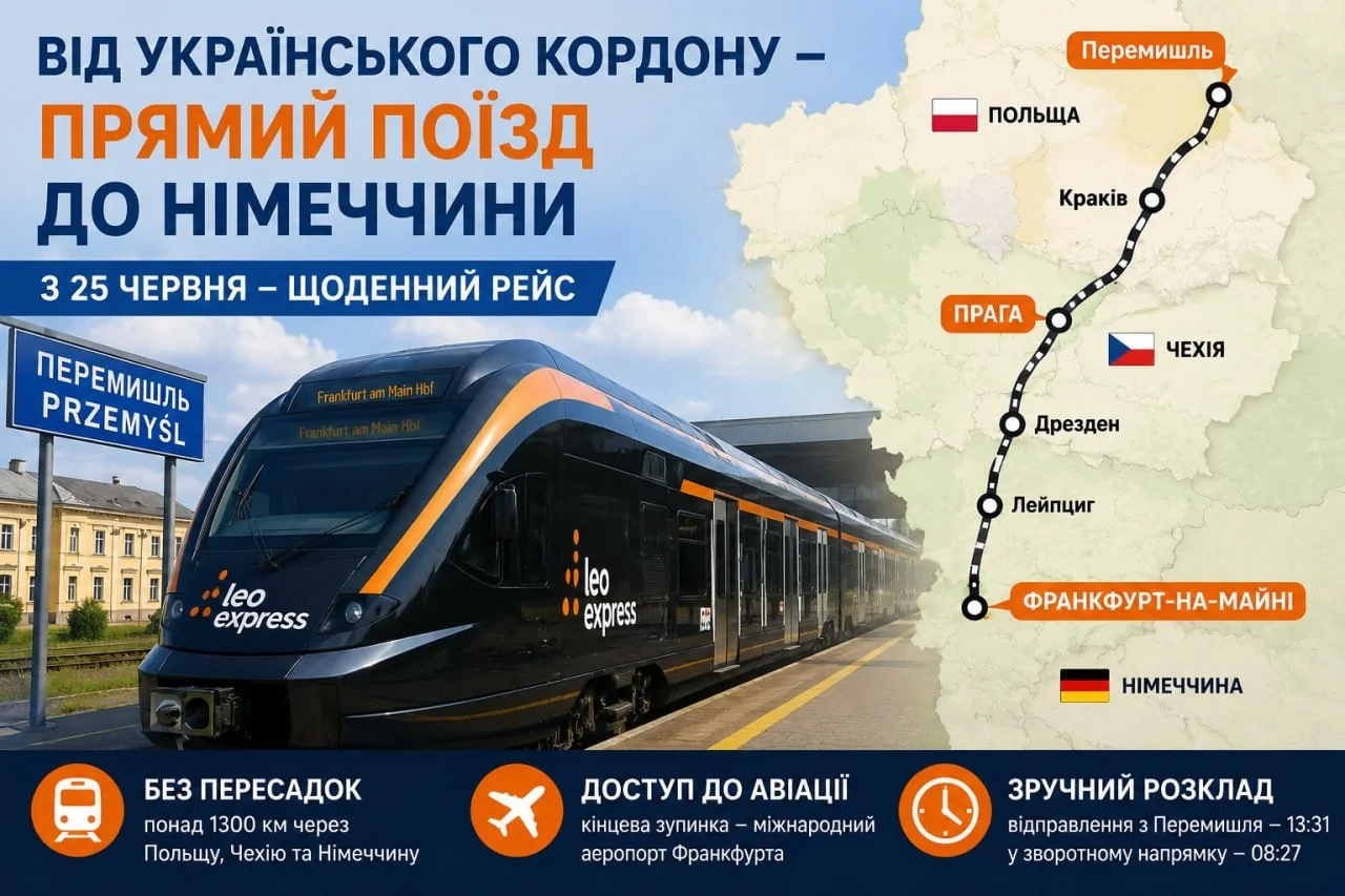 Маршрут потяга Leo Express від Перемишля до Франкфурта через Прагу та Краків