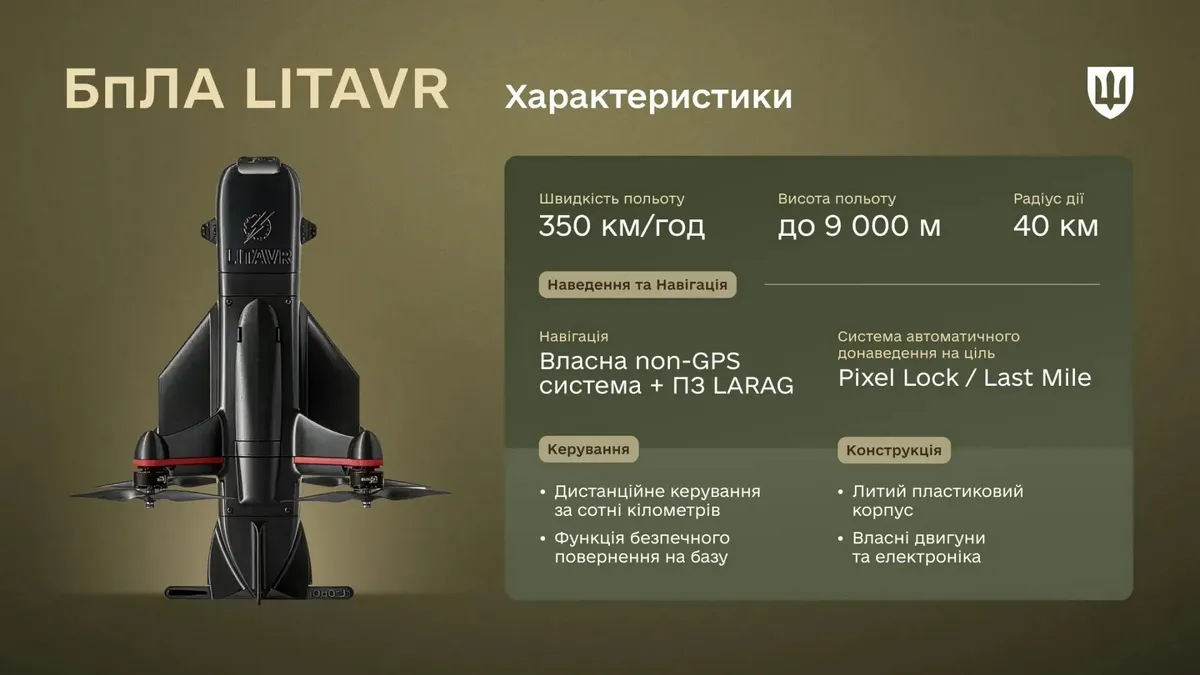 Дрон-перехоплювач LITAVR зі швидкістю 350 км/год та характеристиками польоту