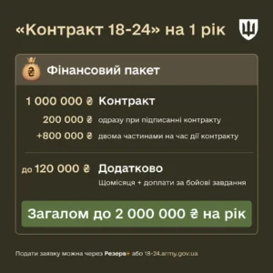 Фінансовий пакет контракту 18-24 для військових ЗСУ до 2 млн грн на рік