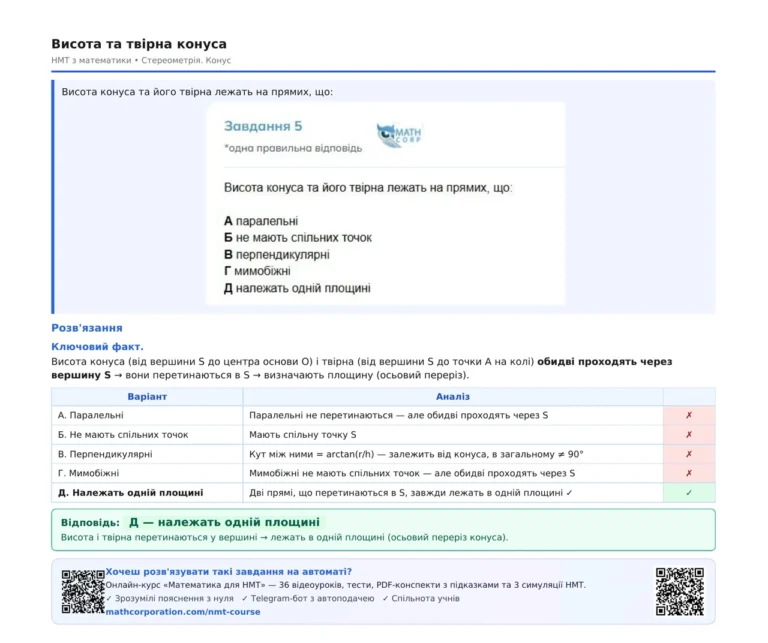 Чому ПДВ ділимо на 6: математика, практика та нюанси ставки 20%