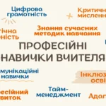Чи можна працювати вчителем без педагогічної освіти