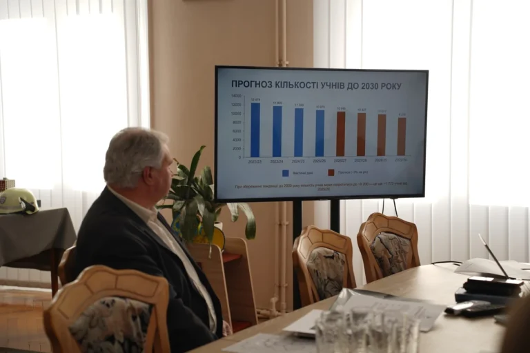 Ізраїль населення: демографічний портрет країни у 2026 році