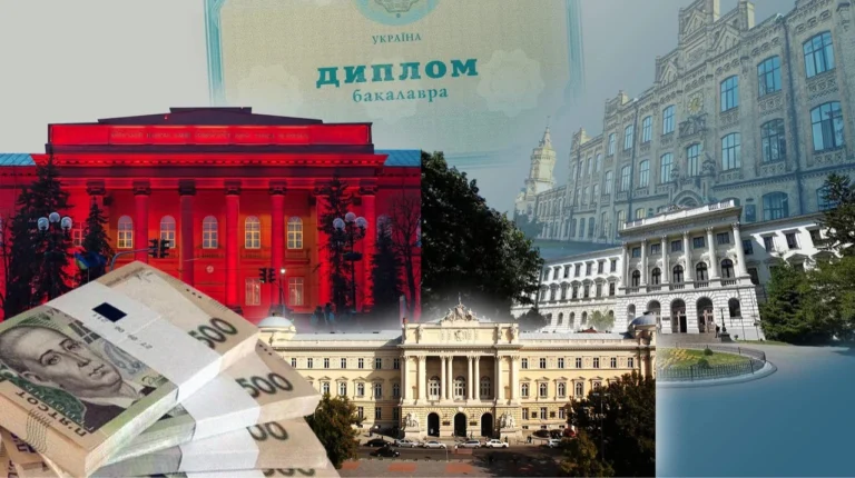 КНУКіМ вартість навчання: повний гід для абітурієнтів 2026