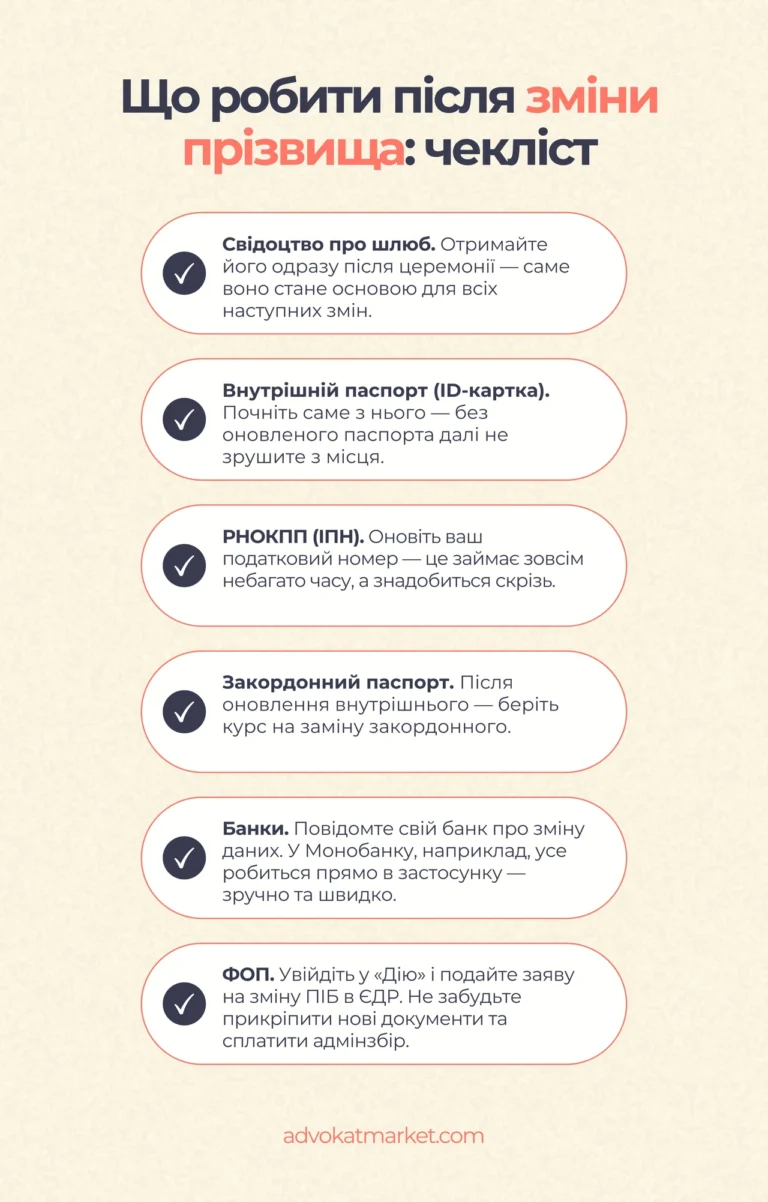 Скільки коштує змінити прізвище в Україні 2026