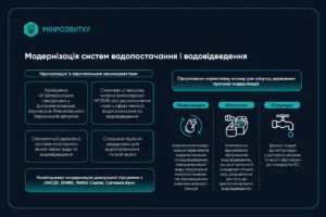 Коли в Києві включають опалення: повний гід для 2026–2027 сезону