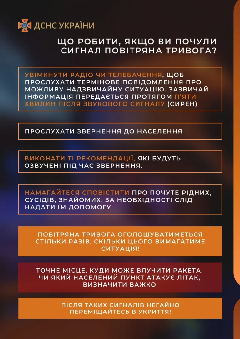 Нічна атака на Україну: як влаштований повітряний терор і що робити під час тривоги