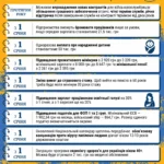 Скільки часу йдуть гроші на рахунок у 2026 році: повний розбір термінів зарахування