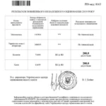 Чи можна здати ЗНО після 10 класу