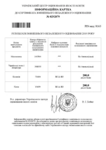 Чи можна здати ЗНО після 10 класу